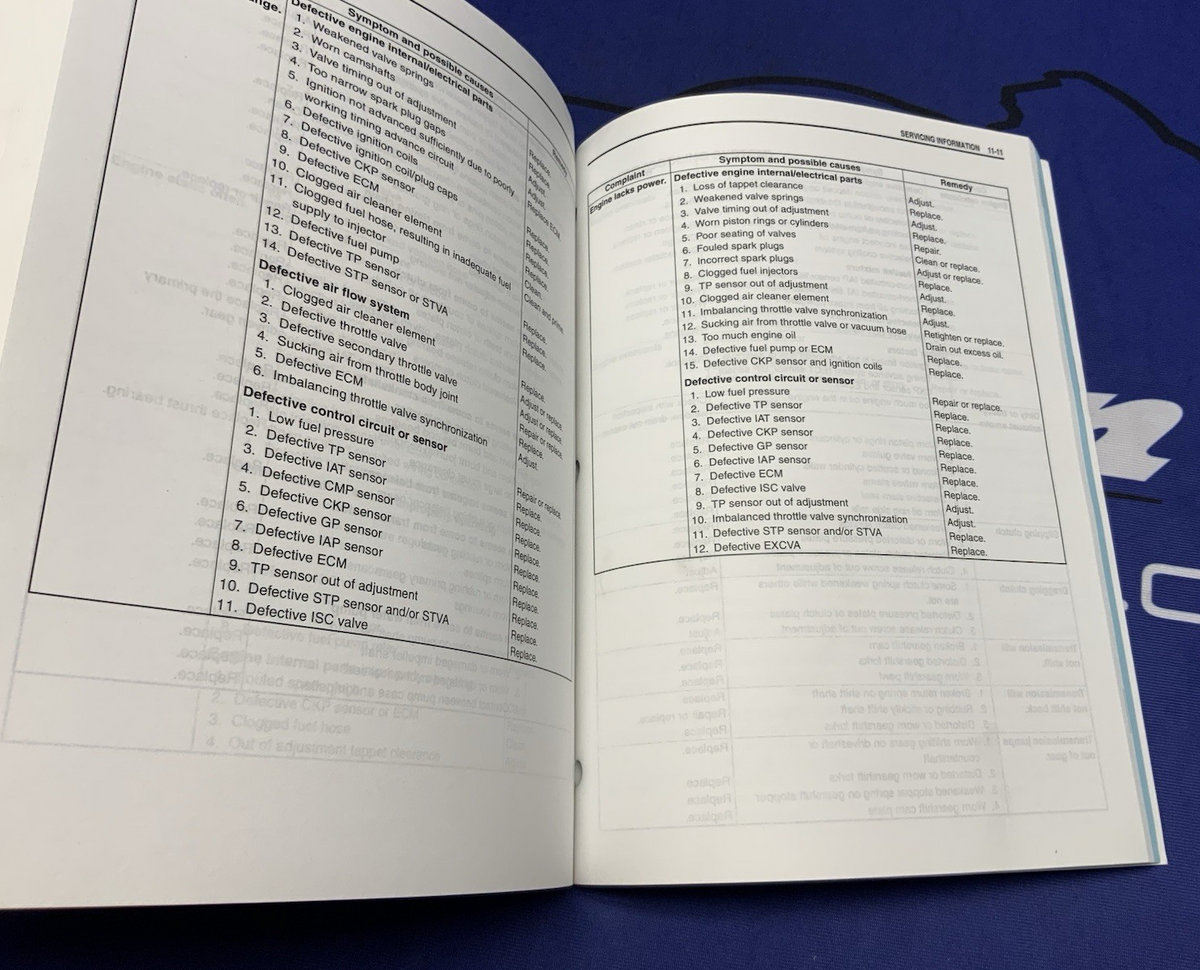 Suzuki Boulevard ZVR1800 Service Manual 2006-2025 OEM 99500-39293-03E