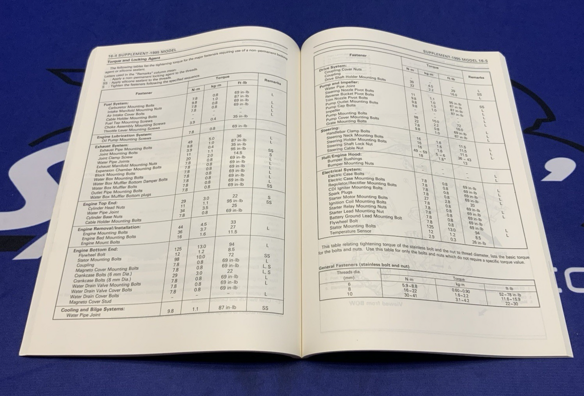 Kawasaki Jet Ski ST/S Service Manual 1994-1997 OEM 99924-1164-52