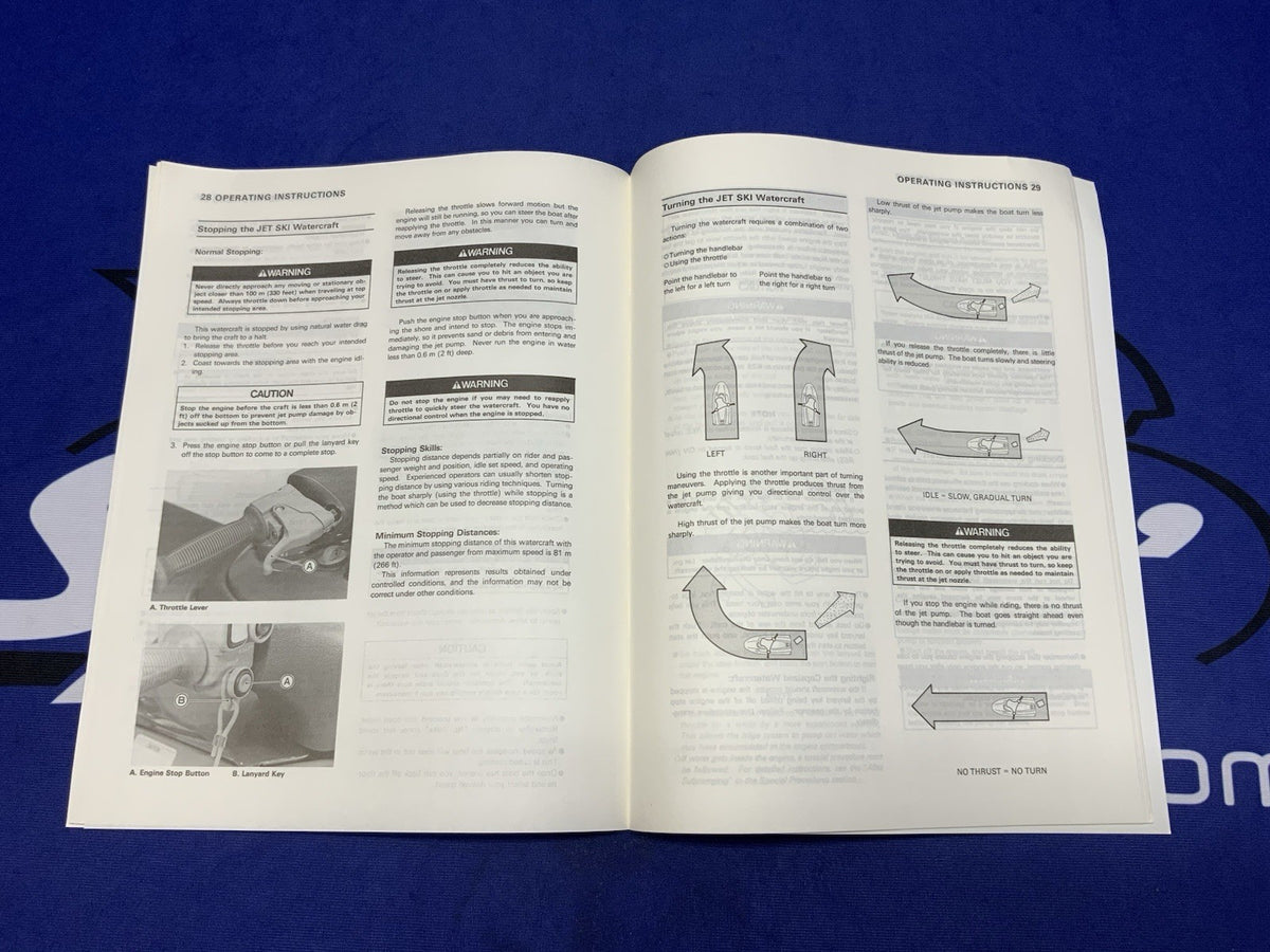 Kawasaki Jet Ski 900ZXI Owners Manual 1995 OEM 99920-1687-01