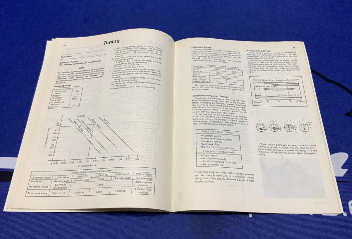 Kawasaki KX125 Race Prep and Tuning Manual 1987 OEM 99920-1389-01