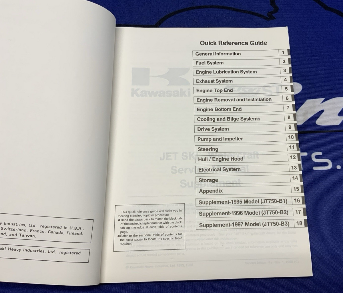 Kawasaki Jet Ski ST/S Service Manual 1994-1997 OEM 99924-1164-52