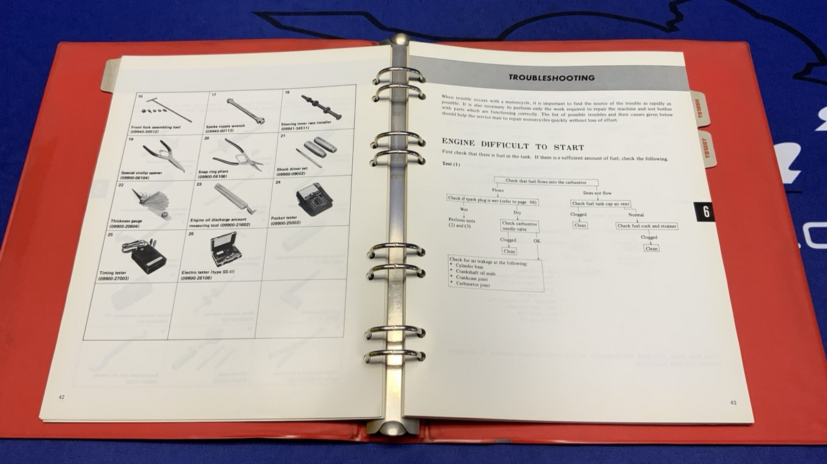 Suzuki TS125 Dual Sport Service Manual 1978-1980 OEM 99000-85280-2E3