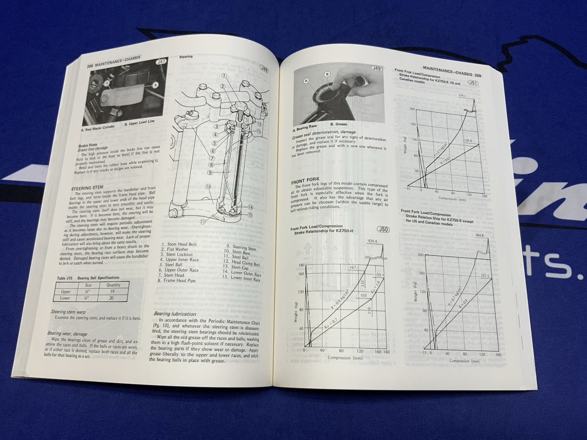 Kawasaki KZ750 Service Manual 1980-1985 OEM 99924-1021-06